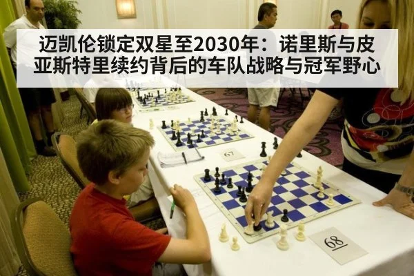 迈凯伦锁定双星至2030年:诺里斯与皮亚斯特里续约背后的车队战略与冠军野心